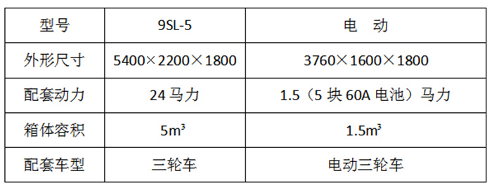 撒料機廠家