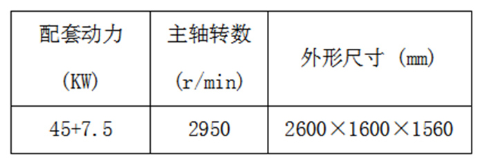 甯夏畜牧機(jī)械